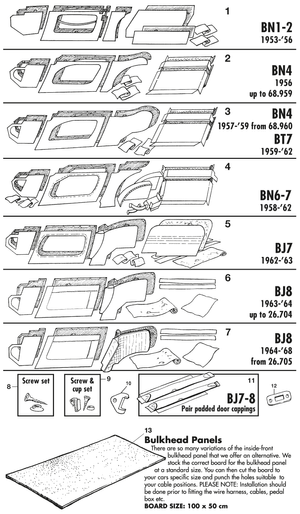 Panelen - Austin Healey 100-4/6 & 3000 1953-1968 - Austin-Healey reserveonderdelen - Panel kits
