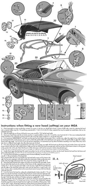 capota y estructura - MGA 1955-1962 - MG piezas de repuesto - Hood & tonneau