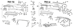 capota y estructura - MG Midget 1964-80 - MG piezas de repuesto - Hood & frames