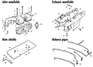 Manifolds V12 | Webshop Anglo Parts