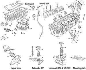 External engine - Jaguar XJ6-12 / Daimler Sovereign, D6 1968-'92 - Jaguar-Daimler spare parts - XJ12 block & mountings