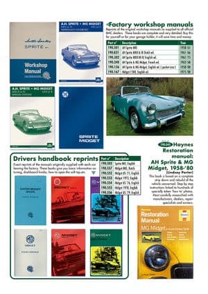 Handleidingen - MG Midget 1964-80 - MG reserveonderdelen - Manuals & handbooks