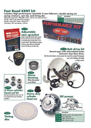 Engine & power tuning 2 | Webshop Anglo Parts