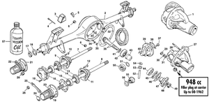 Differentieel & achteras - Austin-Healey Sprite 1958-1964 - Austin-Healey reserveonderdelen - Rear axle & differential