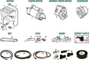 Bedrading - Jaguar XJS - Jaguar-Daimler reserveonderdelen - Battery, starter, alternator