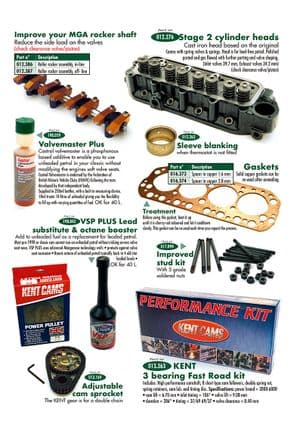 Engine Improvements | Webshop Anglo Parts