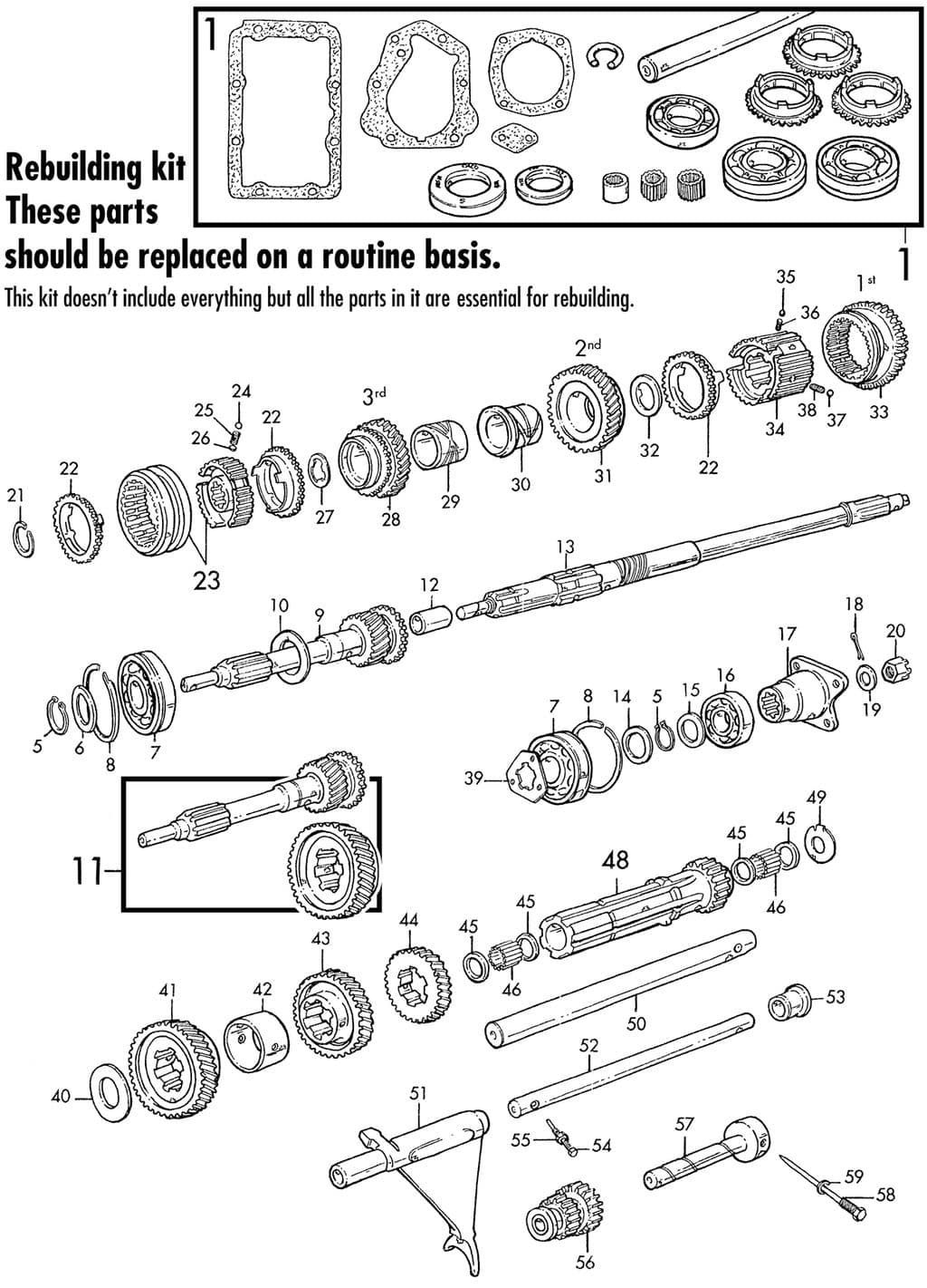 Triumph TR2-3-3A-4-4A 1953-1967 - Gearboxes & Gearbox parts - TR2-3A 3 sycnhro internal - 1