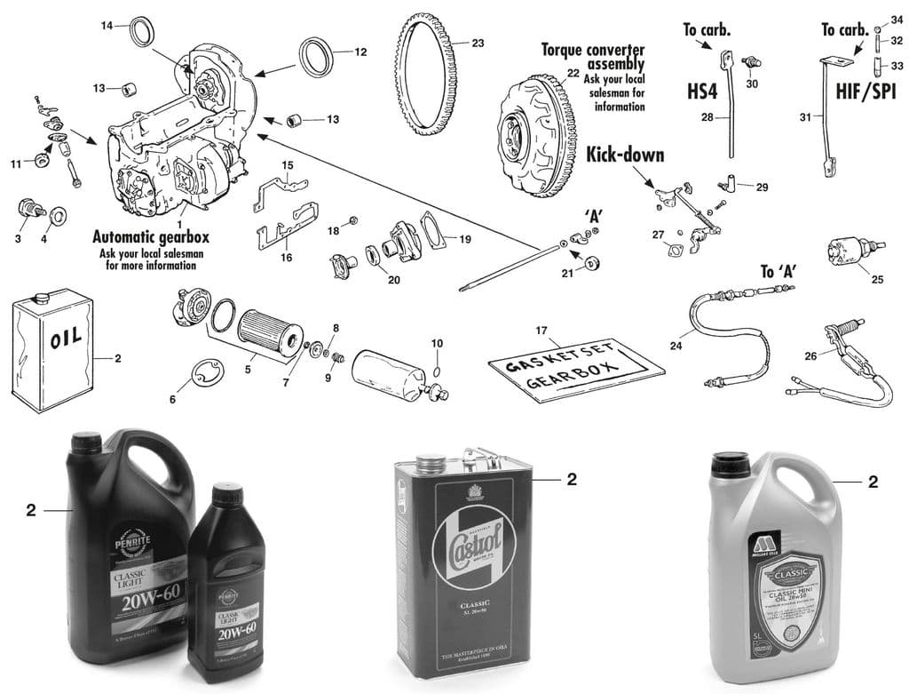 Mini 1969-2000 - Sensors | Webshop Anglo Parts - 1