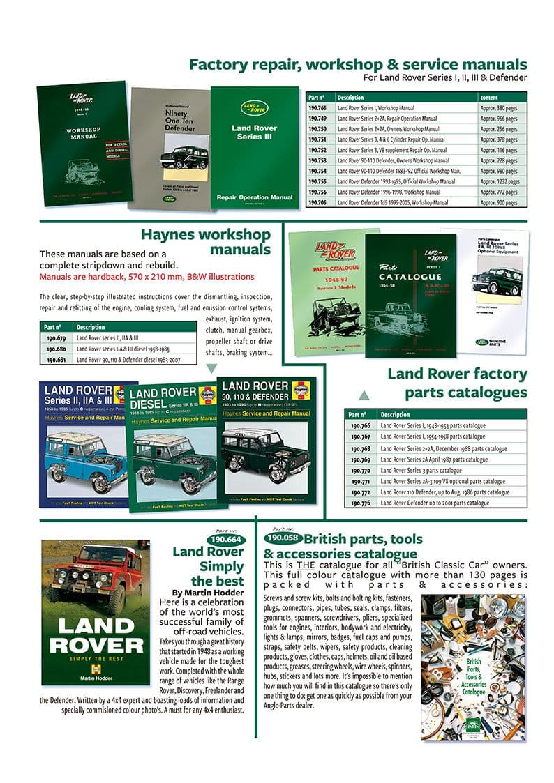 Land Rover Defender 90-110 1984-2006 - AP Parts catalogues - 1