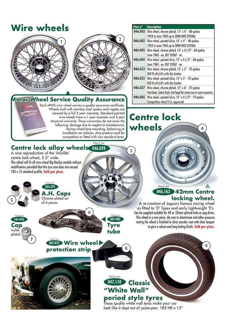 Wheels & accessories - Wire wheels & fittings - Car wheels, suspension & steering - Austin Healey 100-4/6 & 3000 1953-1968 - Wheels & accessories - 1