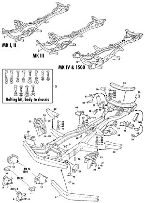 podvozek (rám) & montážní díly - Triumph Spitfire MKI-III, 4, 1500 1962-1980 - Triumph náhradní díly - Chassis and chassis parts