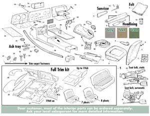 Interior trim & seats | Webshop Anglo Parts