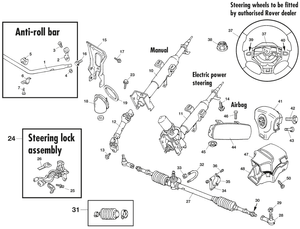 Ohjauspyörät - MGF-TF 1996-2005 - MG varaosat - Steering