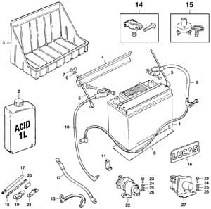 batería, motor de arranque, dynamo y alternador - Triumph GT6 MKI-III 1966-1973 - Triumph piezas de repuesto - Battery