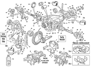 diferencial y eje trasero - Triumph TR5-250-6 1967-'76 - Triumph piezas de repuesto - Rear axle & differential