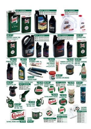 Lubricants | Webshop Anglo Parts