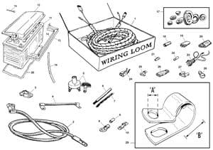 Wiring looms - Jaguar MKII, 240-340 / Daimler V8 1959-'69 - Jaguar-Daimler spare parts - Battery & wiring