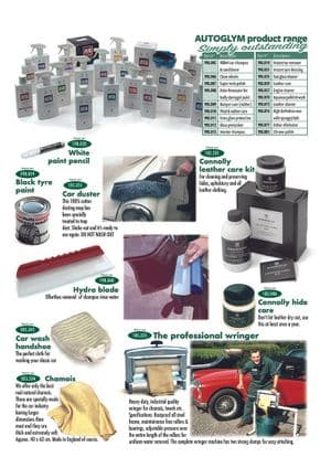 Body care - Morris Minor 1956-1971 - Morris Minor 予備部品 - Car care