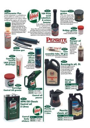 Oil & lubricants | Webshop Anglo Parts