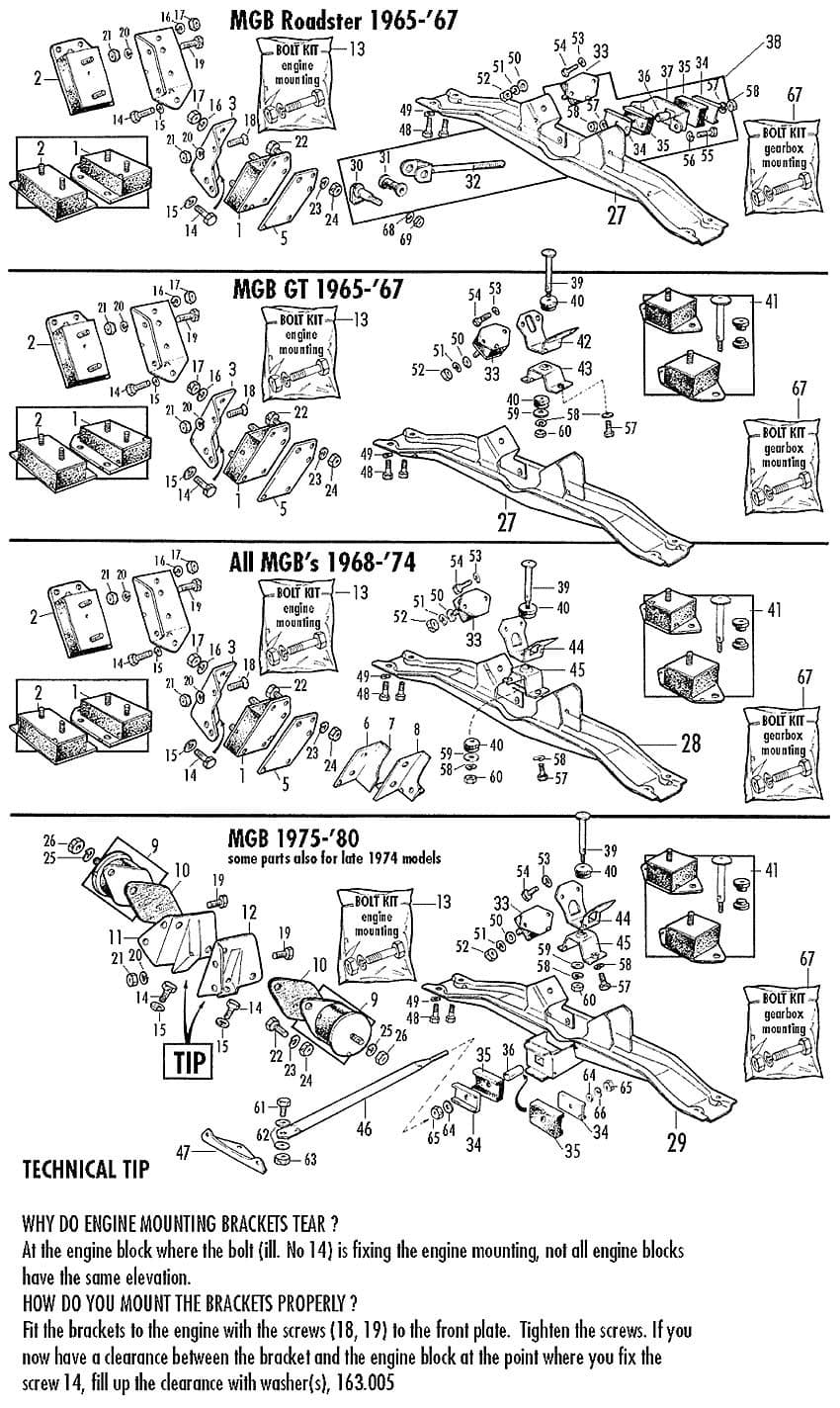 MGB 1962-1980 - Moottorin kannakkeet | Webshop Anglo Parts - 1