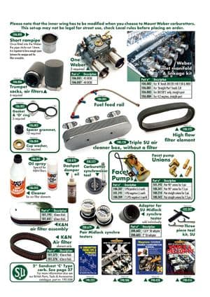 Carburettor parts | Webshop Anglo Parts