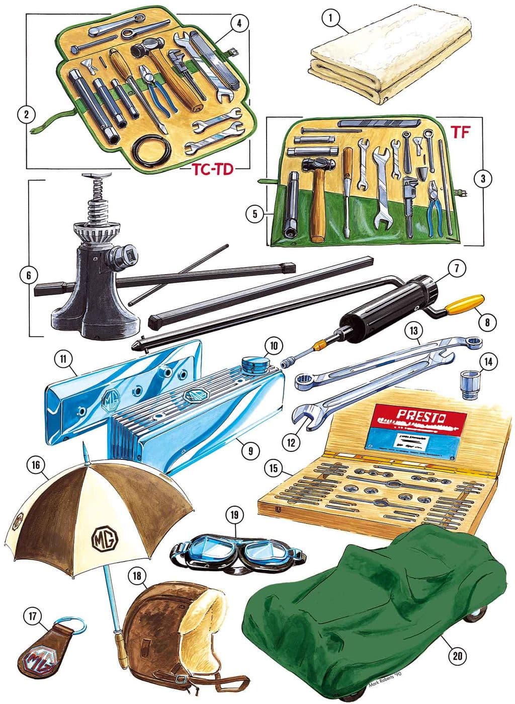 MGTD-TF 1949-1955 - Emergency | Webshop Anglo Parts - Tool kit & accessories - 1