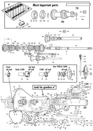 caja de cambios manual - MGA 1955-1962 - MG piezas de repuesto - Gearbox parts
