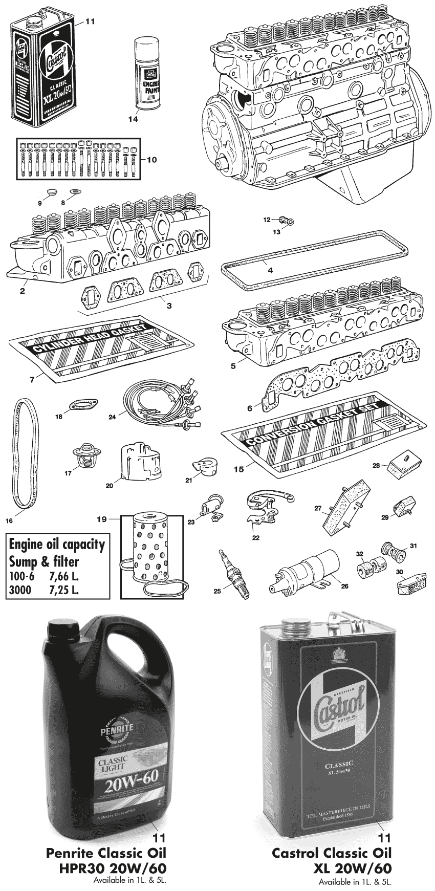 Austin Healey 100-4/6 & 3000 1953-1968 - Cilinderkoppen & kleppendeksels - 1
