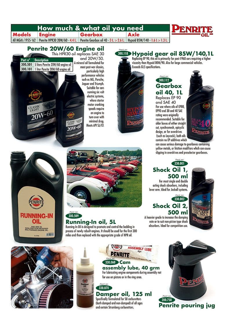 MGA 1955-1962 - Other oils | Webshop Anglo Parts - Penrite lubricants - 1