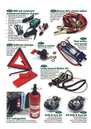 Batterie, chargeur & interrupteurs - Triumph TR2-3-3A-4-4A 1953-1967 - Triumph pièces détachées - Practical accessories