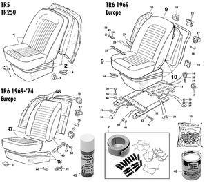 Sitze - Triumph TR5-250-6 1967-'76 - Triumph ersatzteile - Seats 1