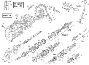 Manual gearbox - Jaguar XJ6-12 / Daimler Sovereign, D6 1968-'92 - Jaguar-Daimler spare parts - XJ6 manual from 09/79