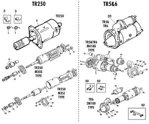 batería, motor de arranque, dynamo y alternador - Triumph TR5-250-6 1967-'76 - Triumph piezas de repuesto - Starter motor