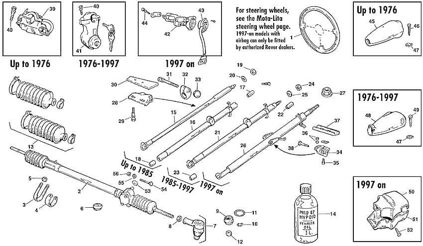 Mini 1969-2000 - Steering racks & boxes - Steering & columns - 1