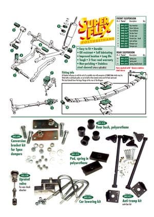 Rear suspension - MGC 1967-1969 - MG spare parts - Suspension upgrade