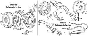 Hoses, lines & pipes - Land Rover Defender 90-110 1984-2006 - Land Rover 予備部品 - Transmission brake - hand brake