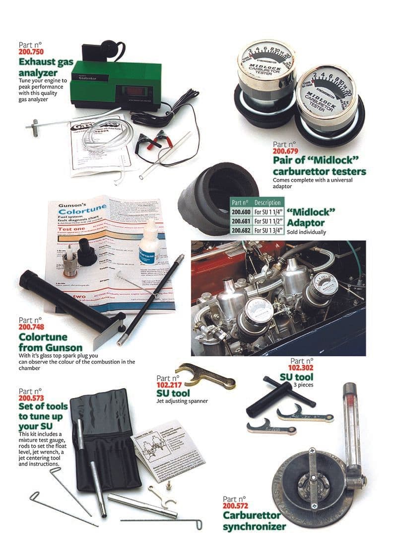 Tools 3 - Workshop & Tools - Maintenance & storage - Triumph GT6 MKI-III 1966-1973 - Tools 3 - 1