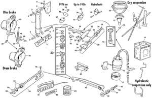 Eturipustukset & jousitus - Mini 1969-2000 - Mini varaosat - Front suspension