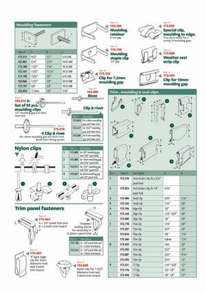 Clips & fixations - British Parts, Tools & Accessories - British Parts, Tools & Accessories pièces détachées - Moulding & trim fasteners