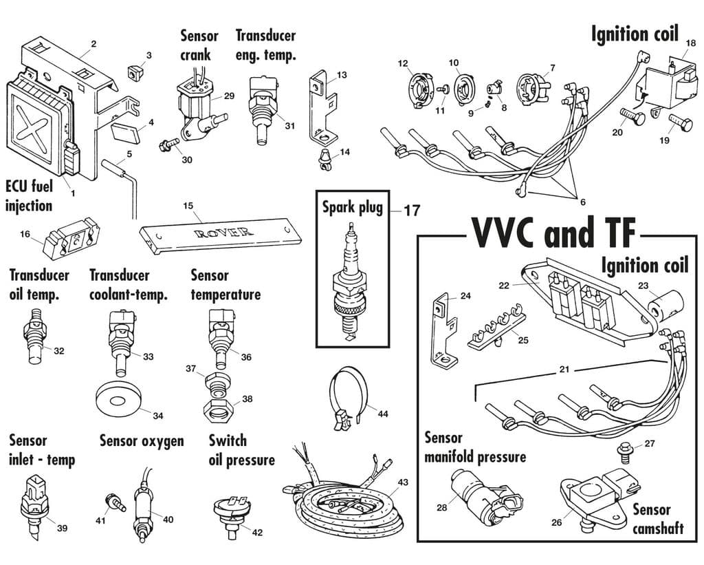 MGF-TF 1996-2005 - Fuel injection parts - 1