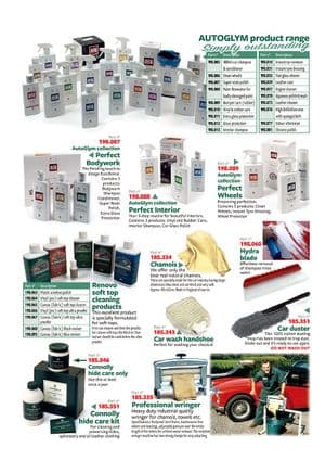 Car care | Webshop Anglo Parts