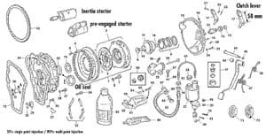 Frizioni - Mini 1969-2000 - Mini ricambi - Clutch Verto 1982-on