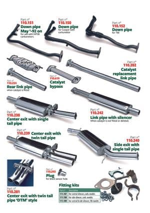 Sport Exhaust - Mini 1969-2000 - Mini spare parts - Exhaust systems 2