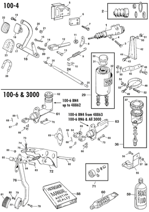 bomba de freno y servofreno - Austin Healey 100-4/6 & 3000 1953-1968 - Austin-Healey piezas de repuesto - Master brake cylinders