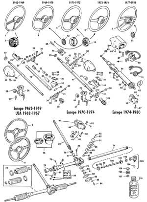 volanty - MGB 1962-1980 - MG náhradní díly - Steering to 12/67