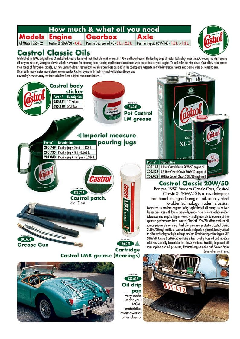 Lubricants, cans, drip pan - Lubricantes - Motor - Jaguar XJS - Lubricants, cans, drip pan - 1