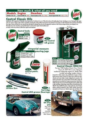 Voiteluaineet - MGA 1955-1962 - MG varaosat - Lubricants, cans, drip pan