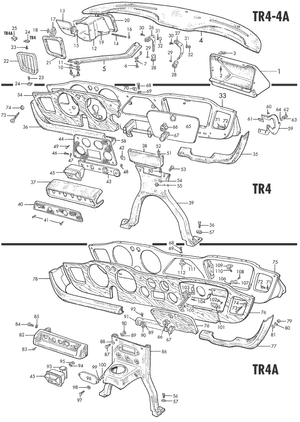 salpicaderos y componentes - Triumph TR2-3-3A-4-4A 1953-1967 - Triumph piezas de repuesto - TR4 dash, glove box & vents