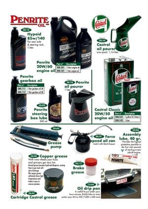 Öljyn tippa-astiat & suojat - MG Midget 1964-80 - MG varaosat - Oils, greases & cans