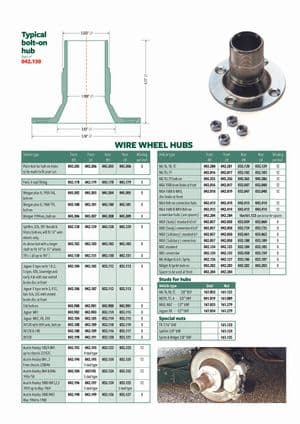 Pyörän navat - British Parts, Tools & Accessories - British Parts, Tools & Accessories varaosat - Wire wheel hubs